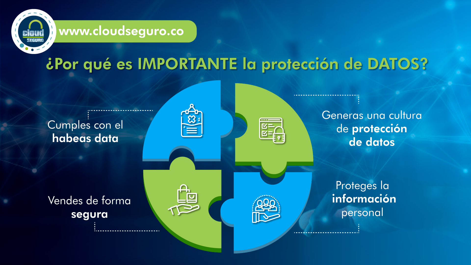 Protección de Datos Personales Segura